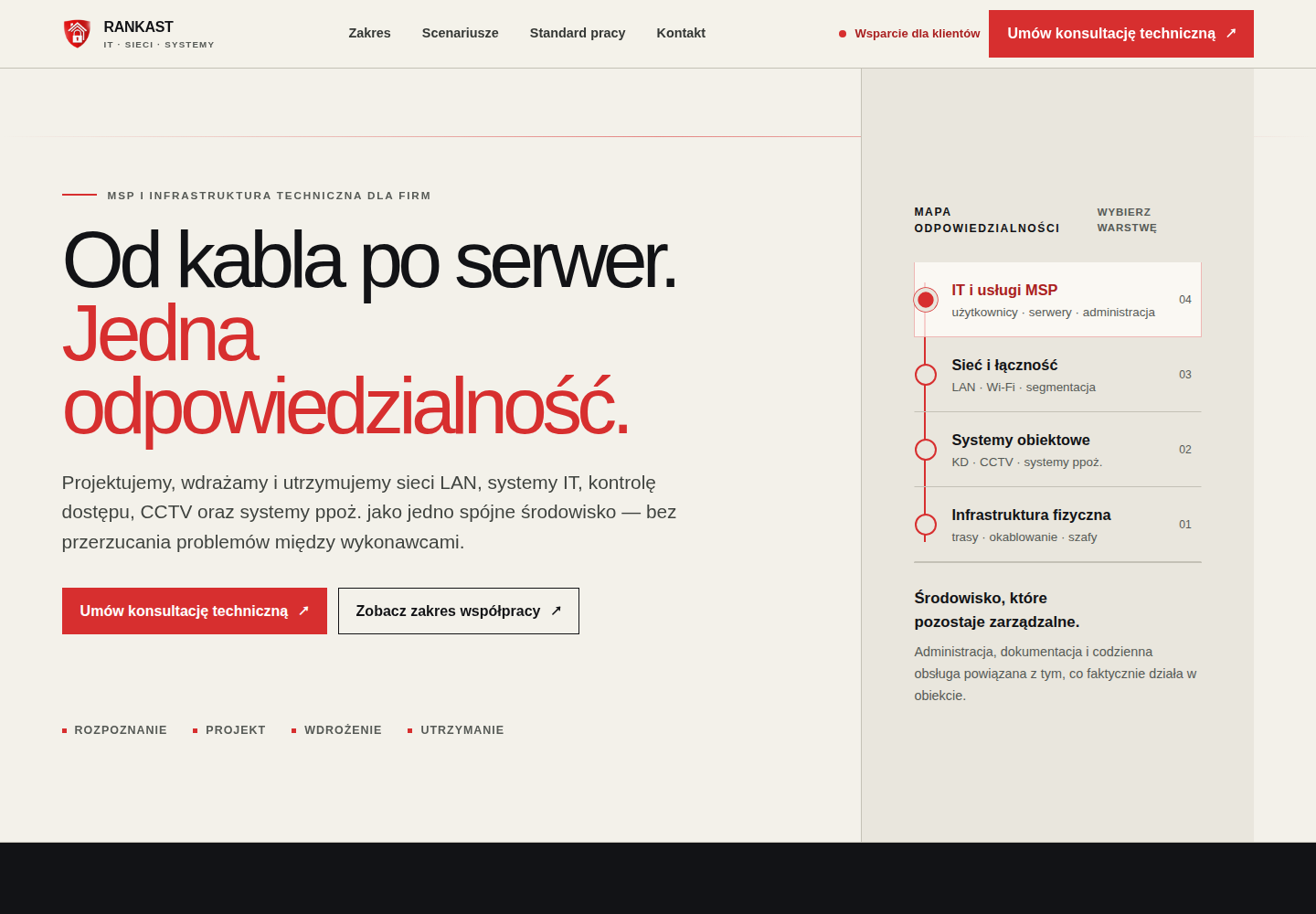 Podgląd Operational Calm Motion Study z uporządkowanym systemem animacji