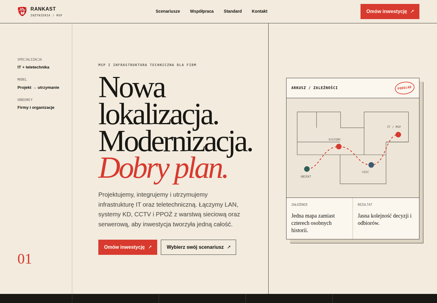 Podgląd ciepłej, inżynierskiej propozycji Field Notes